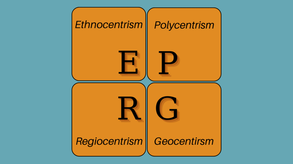 4 boxes, each titled E, P, R, and G represent the EPRG Framework in International Marketing. EPRG Stands for Ethnocentrism, Polycentrism, Regiocentrism, and Geocentrism.